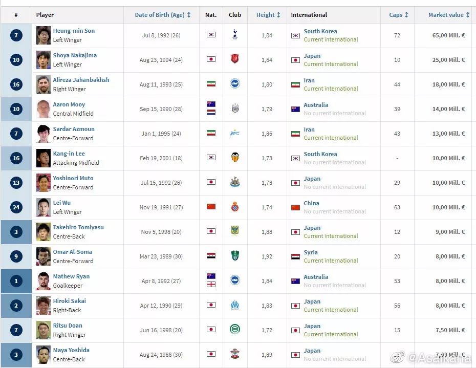 宝嘉排名_小马宝莉苹果嘉儿(3)