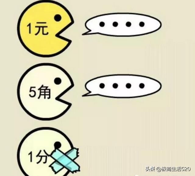 显手打一成语是什么_这是什么成语看图(2)