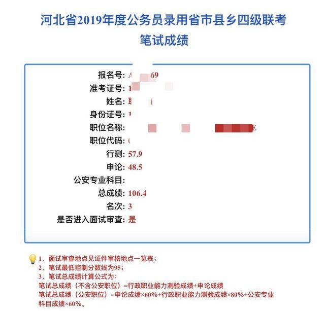 2019河北省考成绩终于出啦成绩创新低10605分排名第2