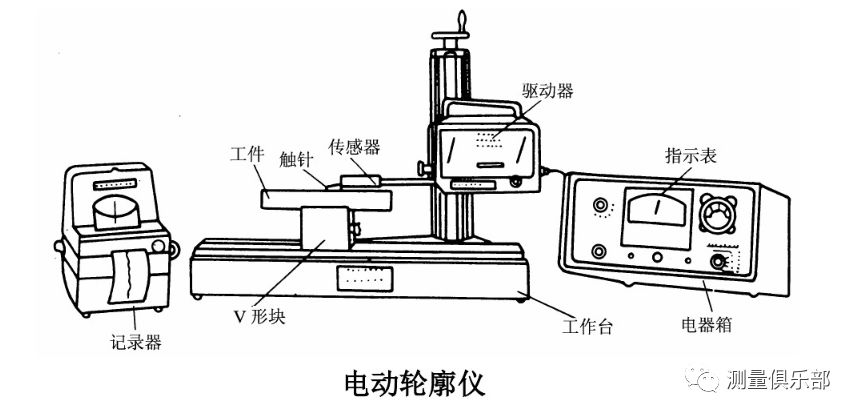 光波是什么原理_光波是什么(3)