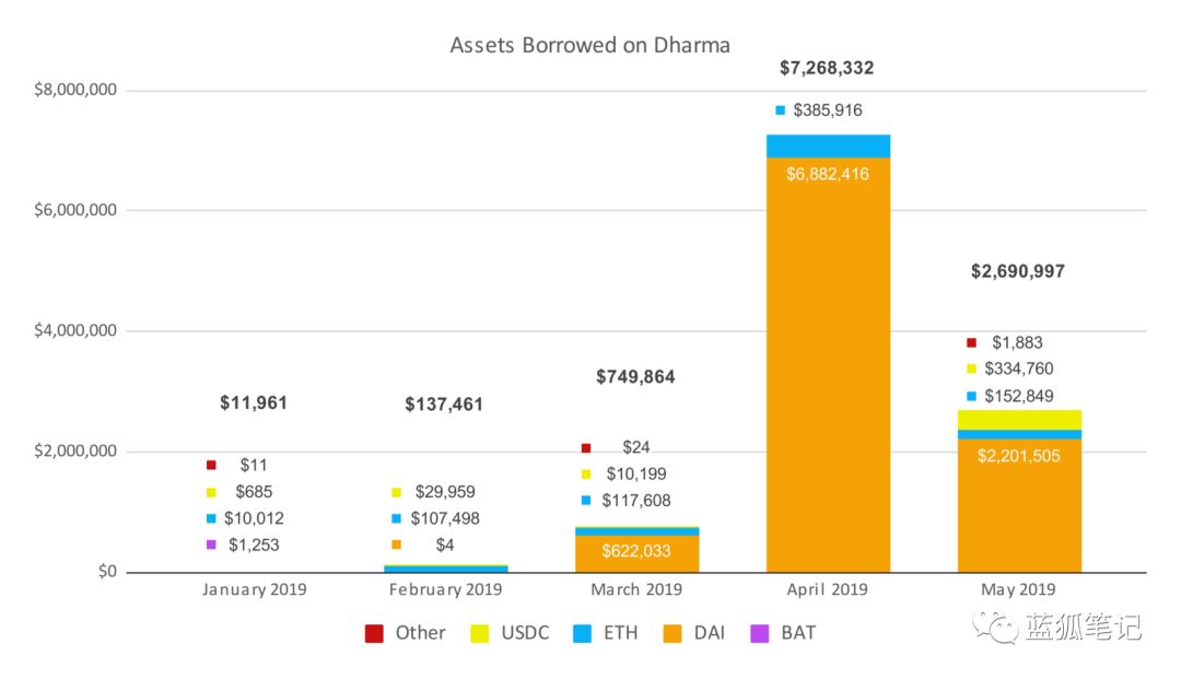  Can FHA Loans Be Assumed? Unlocking the Secrets of FHA Loan Assumability for Homebuyers