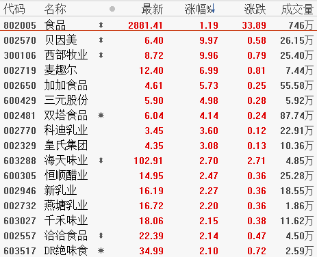 “红包”来了：国产奶粉在崛起，能否战胜洋奶粉？