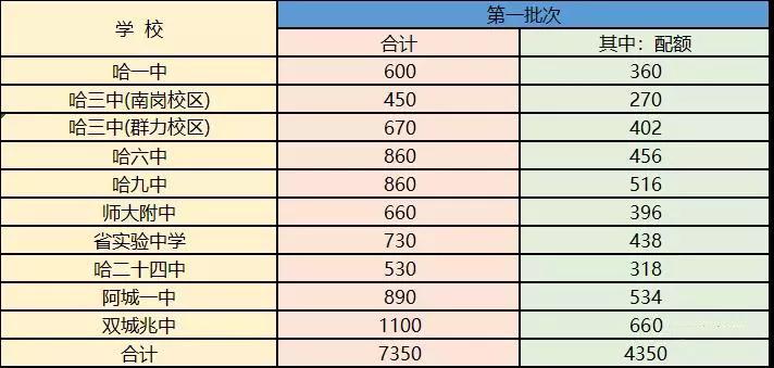 俄语人口_俄语手写体图片