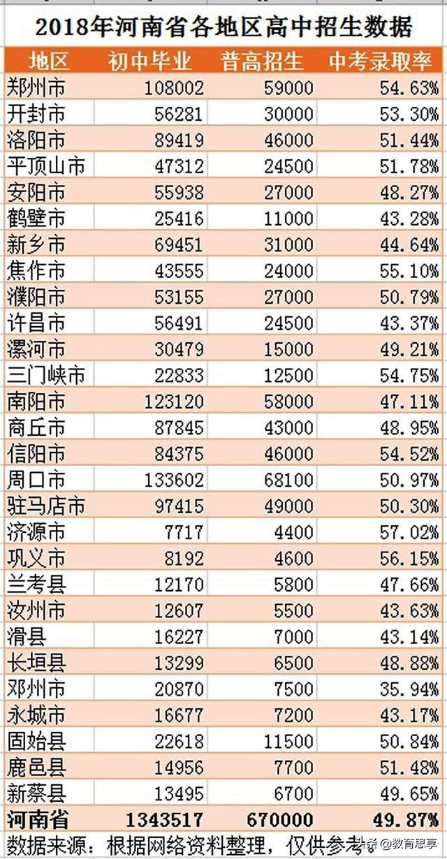 江苏2018年常住人口_31省份常住人口排行榜 广东和山东过亿 安徽排名第八位