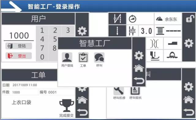 人均工时_世界人均gdp排名(3)