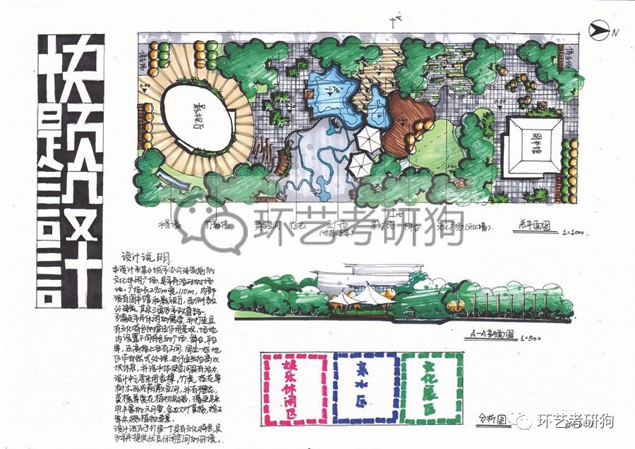 景观快题丨城市广场专题作品集锦不定期更新