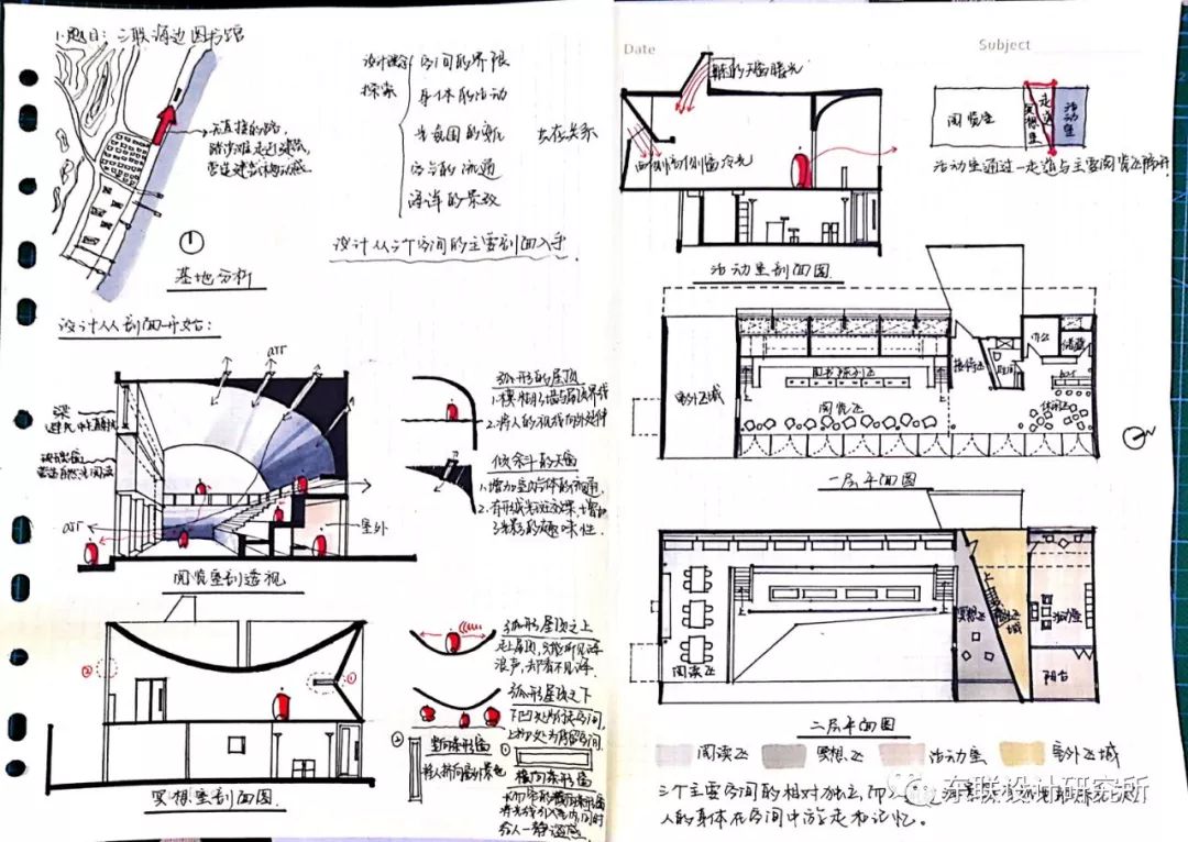 抄绘进行时07——三联图书馆