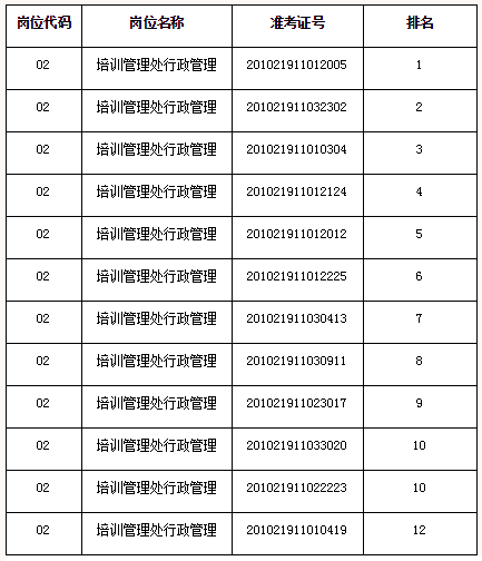 福建人口2019总人数口_福建人口地图(3)