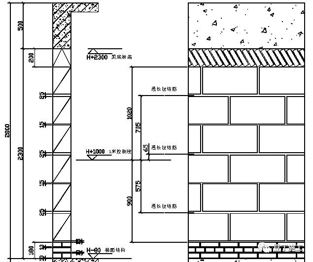 加气混凝土砌块施工标准做法,高清图文解读