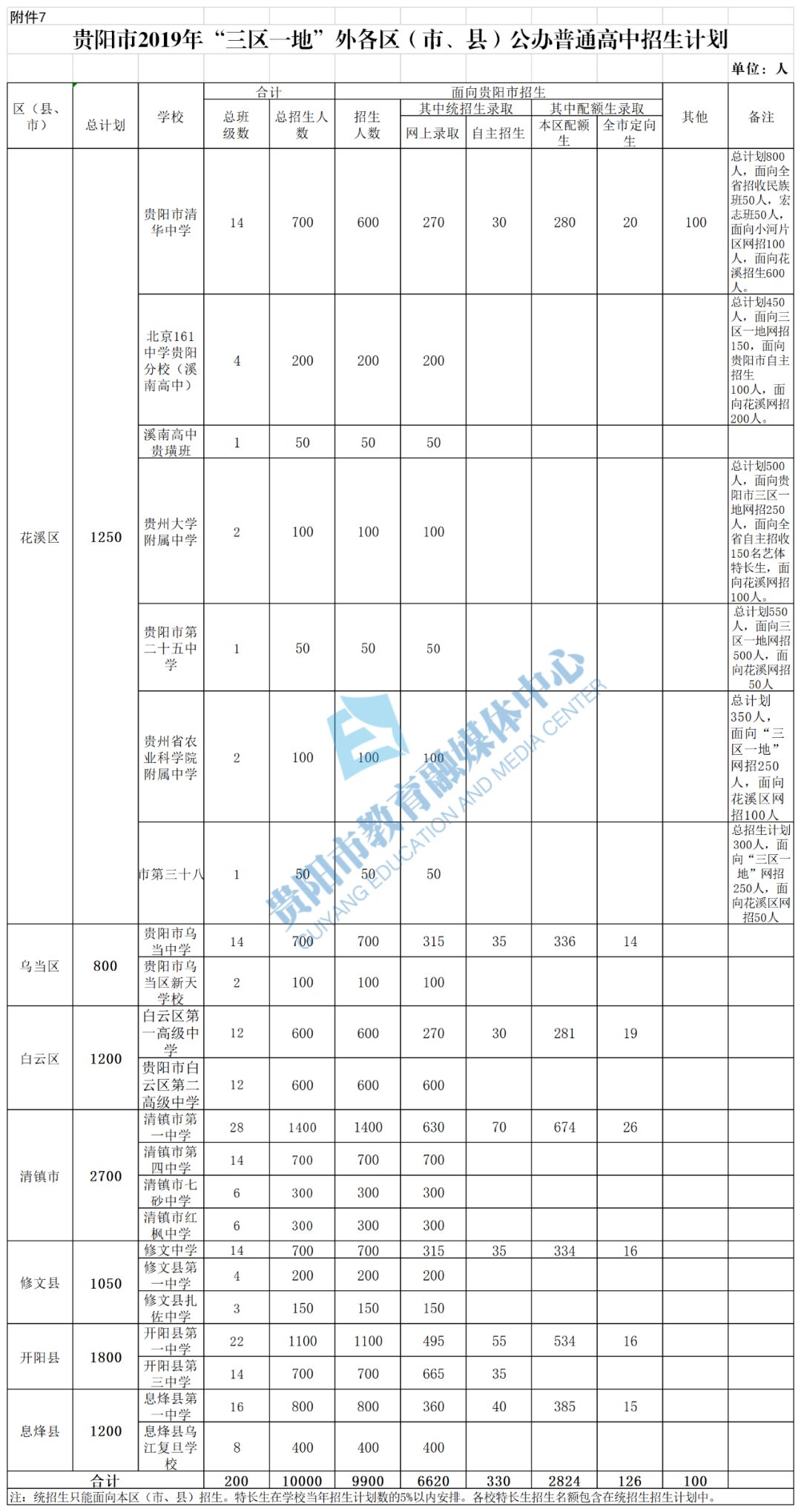 咸阳市人口2019总人数_咸阳市地图(2)