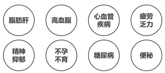 如何变得更健康 9097db36f5ab433990708b87608eac46.jpeg