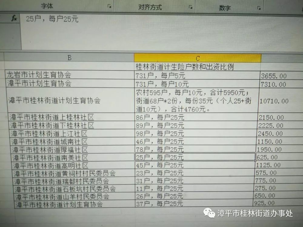 建档立卡贫困人口_河南超31万人将搬往新家,涉及50个县市区 有你老家吗