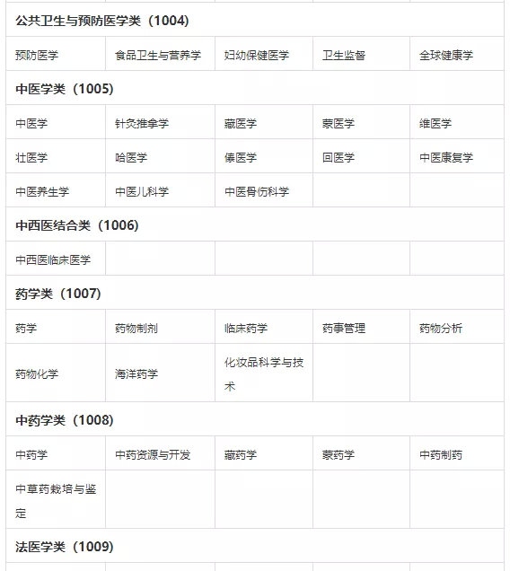 免费大学有哪几个 9901a8a8a0244f87b3f681a9f3e1fc22.jpeg