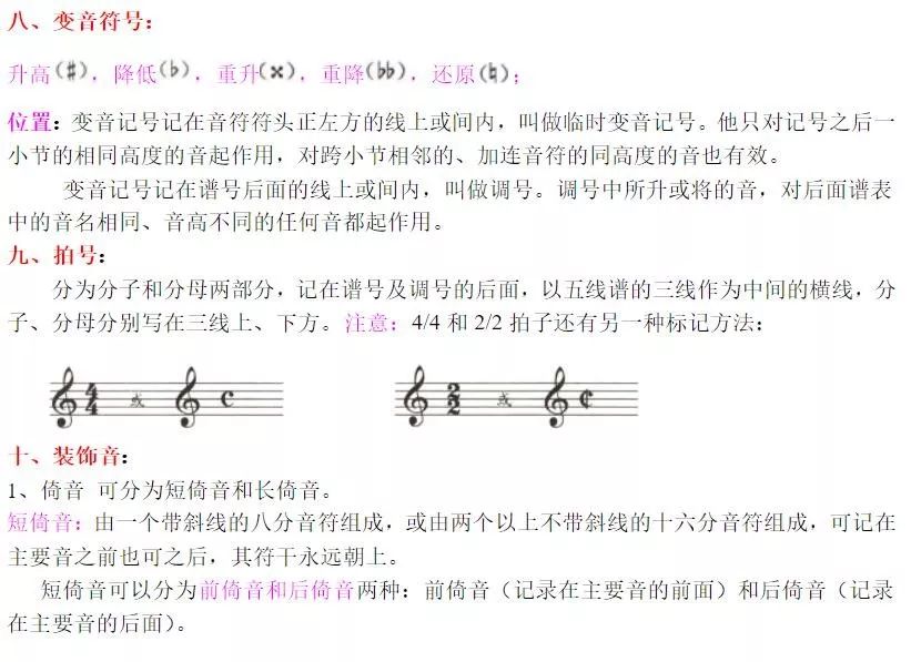 简谱符号基础知识_乐理基础知识符号图片