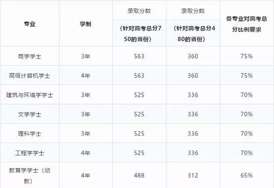 我国人口太少的原因_罗马尼亚人口太少了