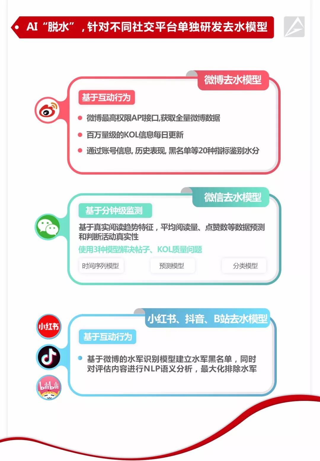 明什么秋毫成语_四字成语毫什么可什么(2)