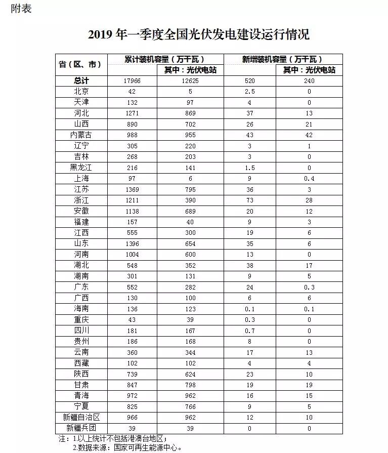 誓节镇2021年新增人口登记本_2021年日历图片(3)