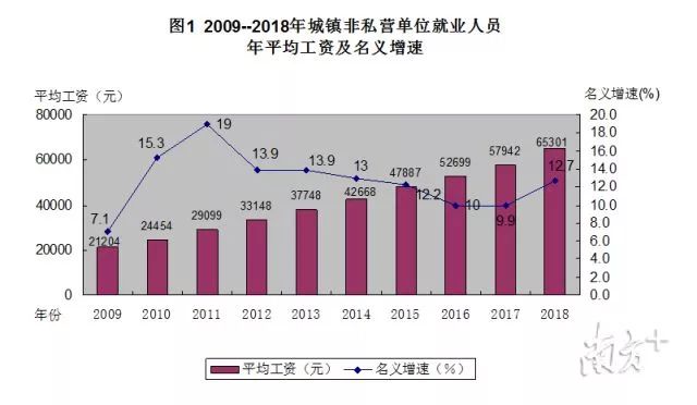 2020年饶平县GDP潮安具_2018年第一季度潮州各县区GDP排行榜 潮安区第一 附榜单