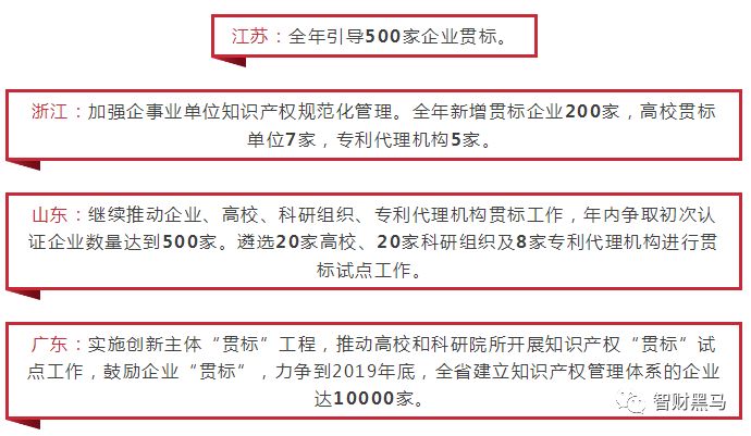 知识产权师和专利代理师哪个好考 a3e499f09d874c5796d070b15b8ba9c4.jpeg