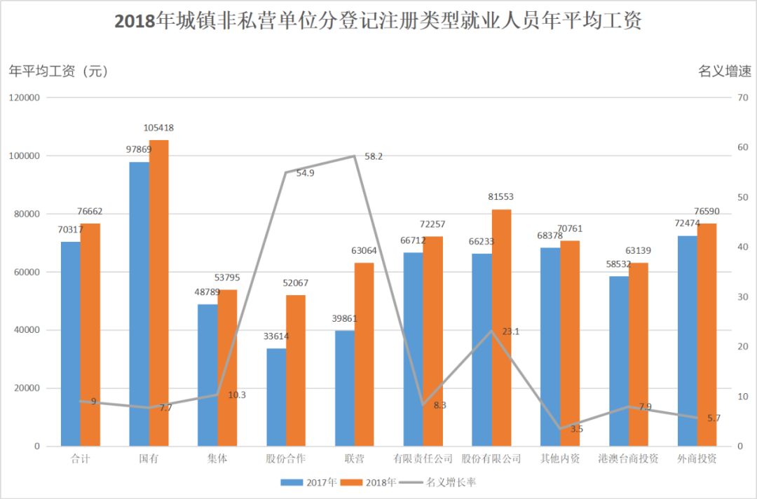 惠州博罗县gdp排名_园洲GDP在博罗县排第三 对于这个名次,你满意吗(2)