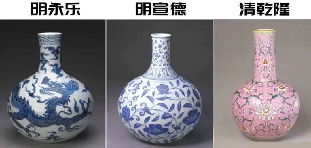 1.47亿！市场最贵天球瓶花落雍正!_搜狐网