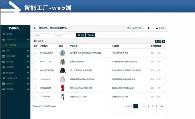 人均工时_世界人均gdp排名(2)