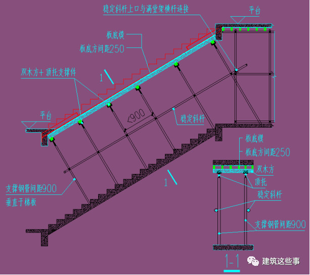 楼梯模板这么交底,工人想做错都难!其他工地可以试试