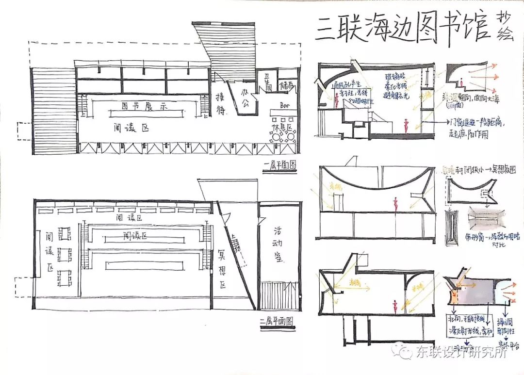 抄绘进行时07三联图书馆