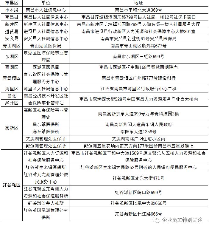 卡人口是什么意思_小松镇还未领取社保卡人员名单,请速来领取