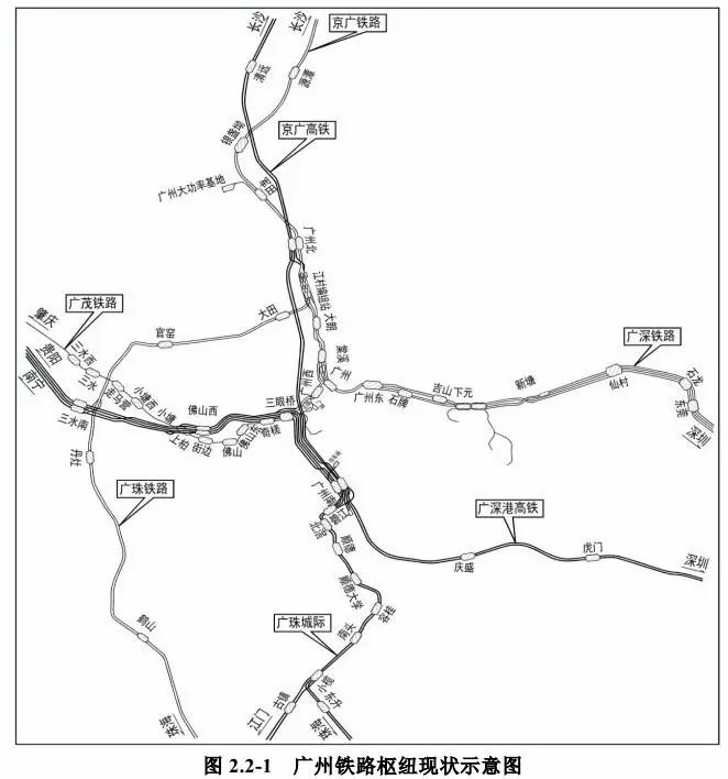 利用广茂线改造佛山高铁站