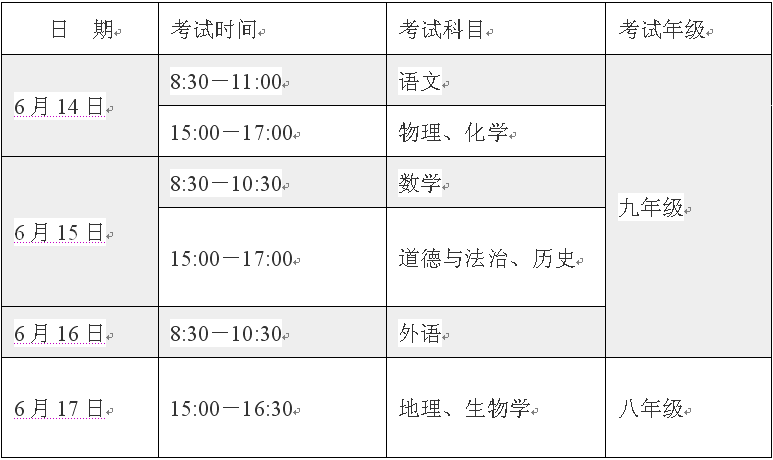 芜湖2020年中考排名_关于芜湖市2020年面向优秀村(社区)干部考(2)