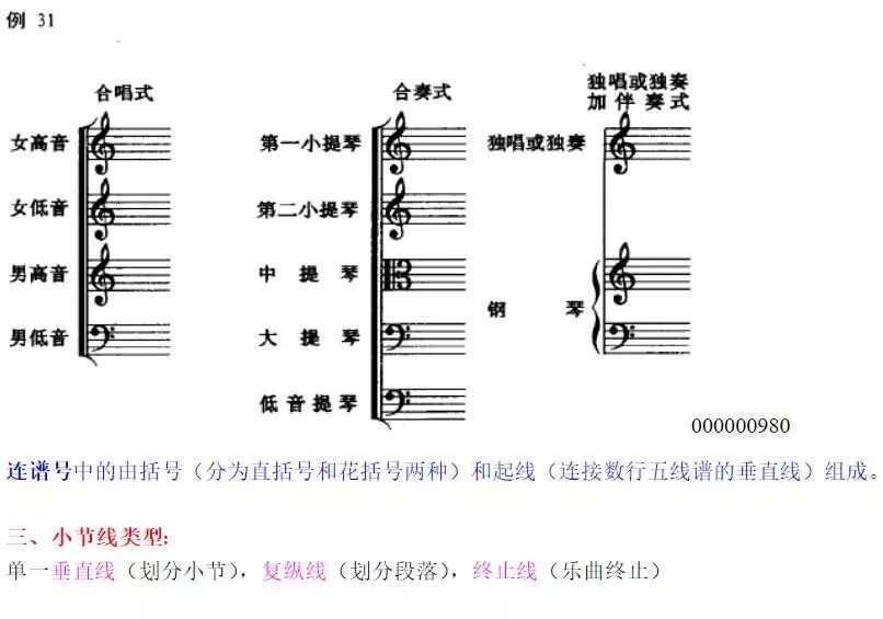 简谱符号基础知识_乐理基础知识符号图片(2)