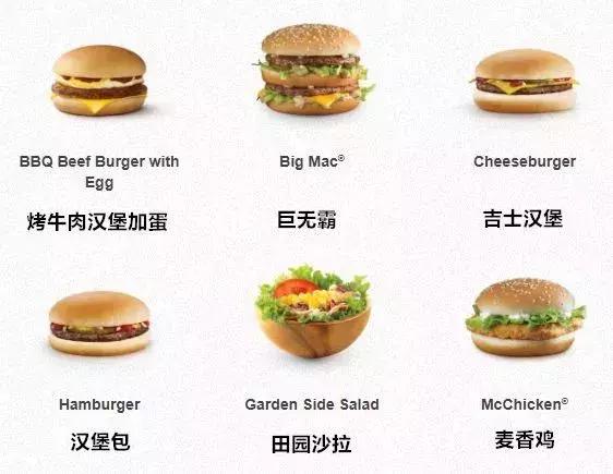 如何在麦当劳kfc和星巴克用英文准确点餐从零开始学英语