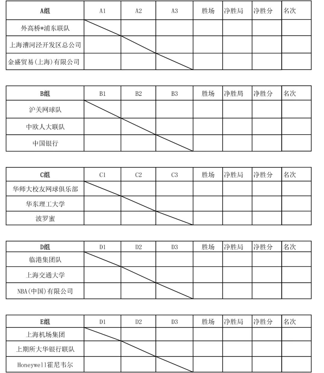 首届"外高桥杯"中外企业网球公开赛对阵信息公布