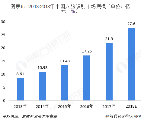 机场刷GDP_江苏 最发达 的城市,未来GDP有望过2万亿,至今却无机场(3)