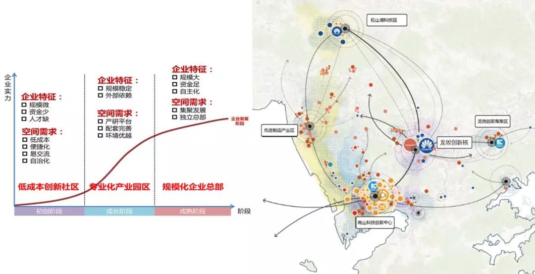 龙华坂田人口_龙华烈士陵园(2)