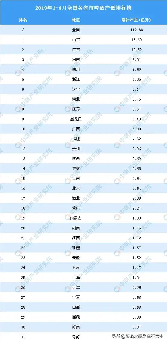 全国人口负增长的省2019_人口负增长(3)