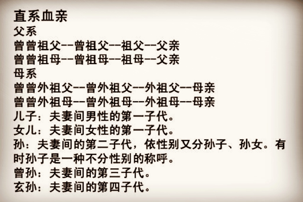 过节的尴尬,满屋亲戚分不知该怎么叫?堂亲表亲难以分清