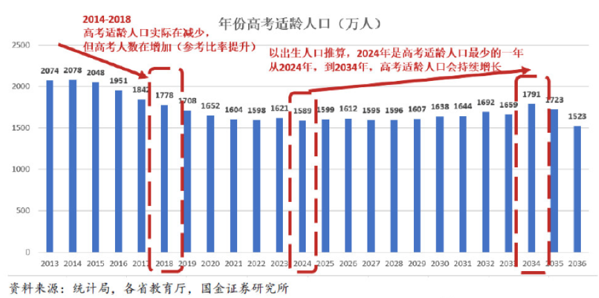 历年出生人口数量_2018年日本新出生人口仅91万人,多项数据跌至历史新低