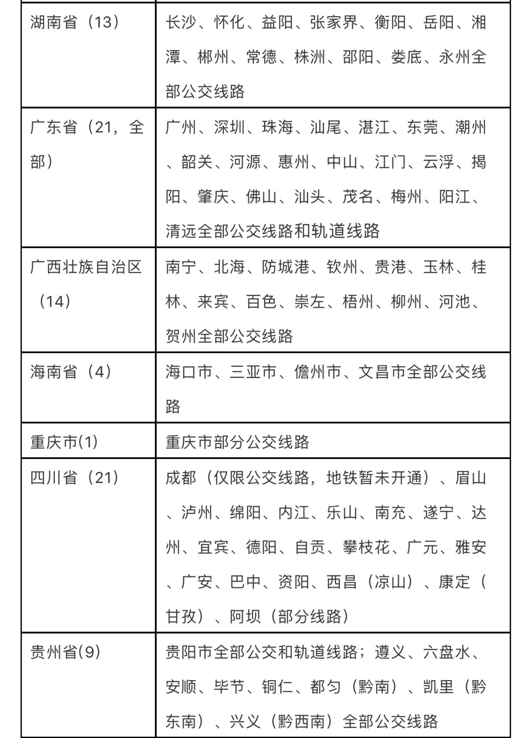 鞍山人口总数_2018辽宁省考招警考试职位分析 招录人数增多 专科生机会多(2)