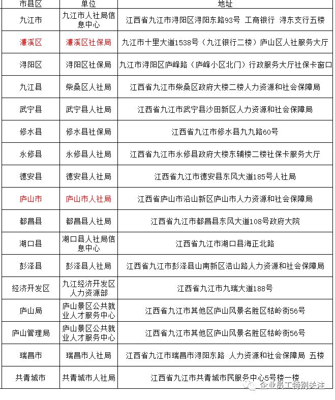 江西省吉安市人口_江西峡江 洪水渐退 重整家园(2)