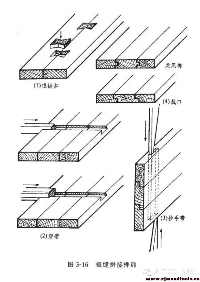 椽子的读音