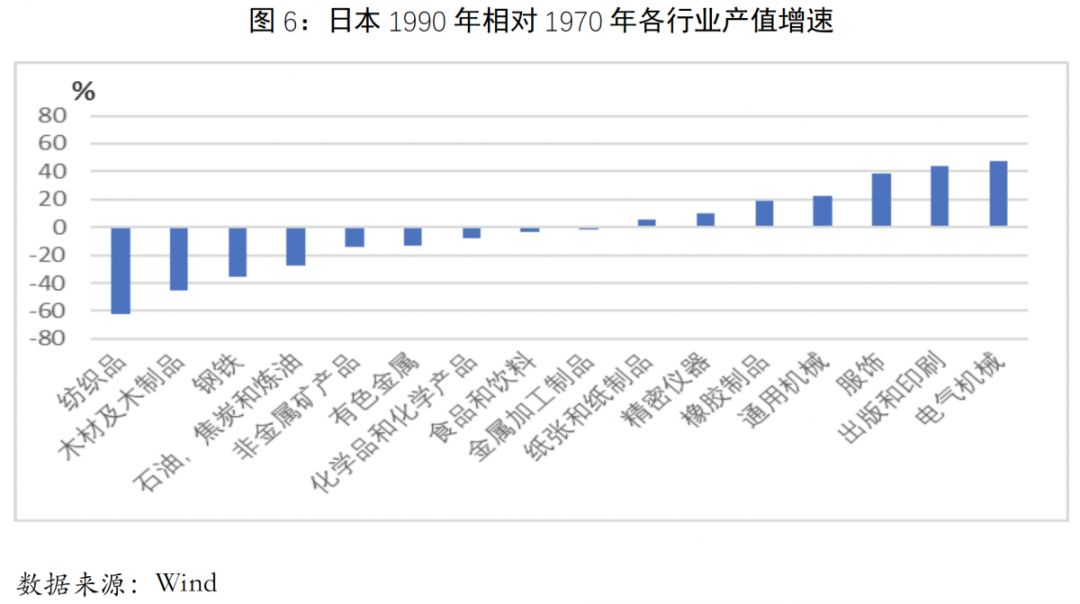 韩国人口增长_韩国的人口问题有哪些 中韩人口政策有什么不一样 海外(3)