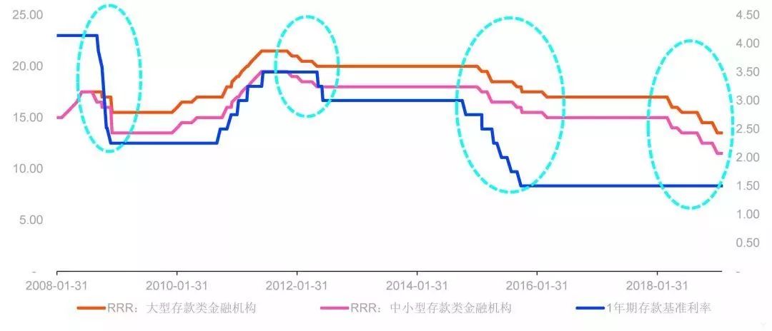 中国2018年gdp总量实体经济占比_2018中国各省gdp占比(3)