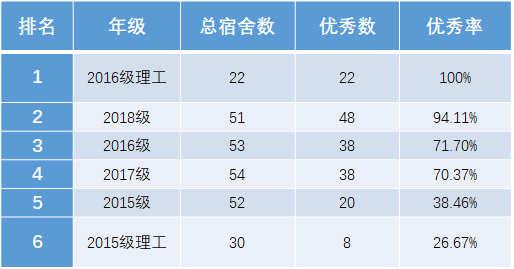 主啊我想对你说的简谱_我和我的祖国简谱(2)