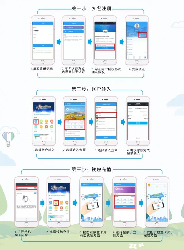 苹果app购买手机步骤是什么