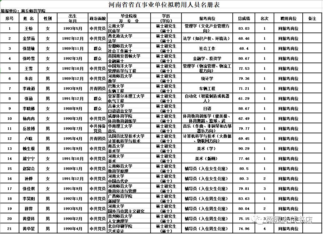 河南省2018年总人口_2018年河南人口发展报告出炉 周口常住人口排名