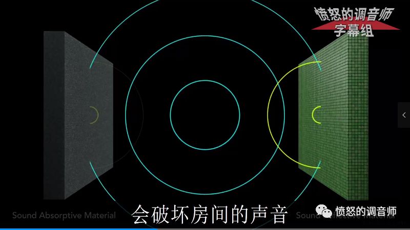 【音响】什么是混响室?怎么搭建你自己的混响