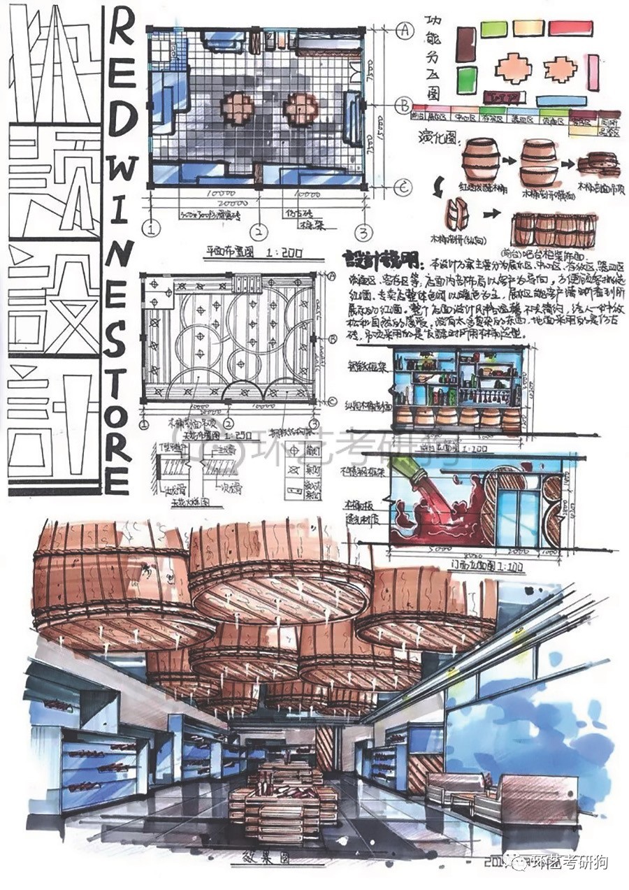 室内快题丨餐饮空间专题作品集锦-不定期更新