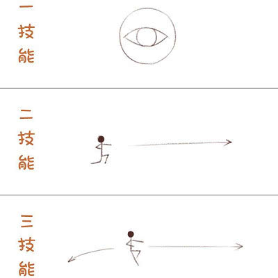 粮食上插刀猜1成语_邯郸成语手抄报